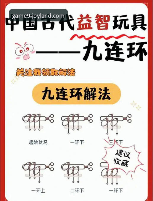 九游游戏平台正规性详解：创新视角下的深度剖析