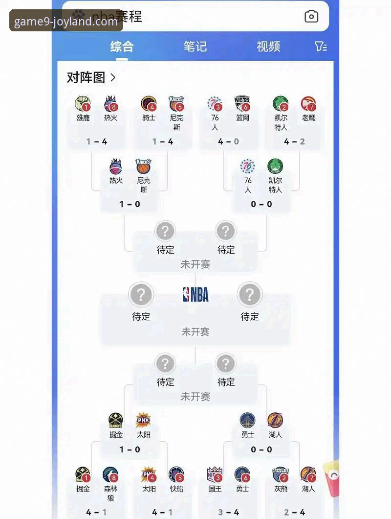 湖人锁定季后赛席位与赛区冠军深度解析教程